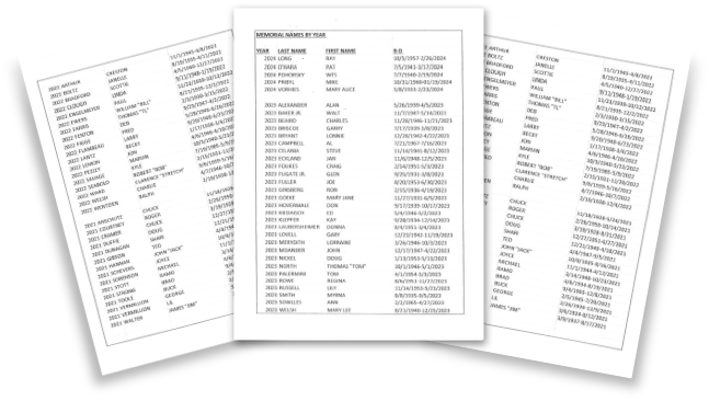KYC Deceased Members Memorial Tribute PDF